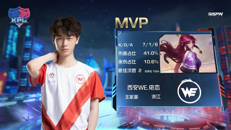 相对均衡 相对均衡