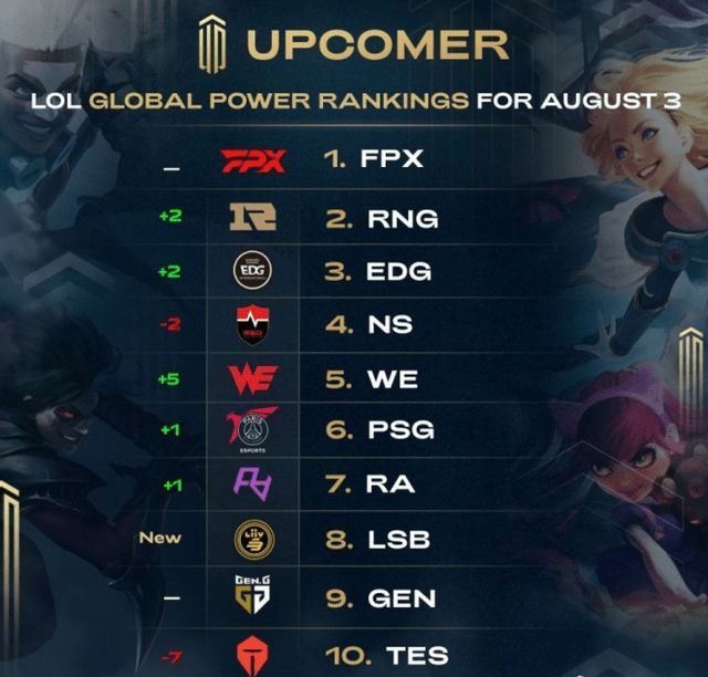 动员的训练 动员的训练