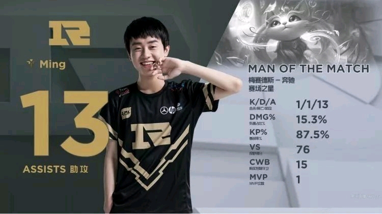 角色和功能 角色和功能