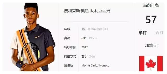 蔚山在上半 蔚山在上半