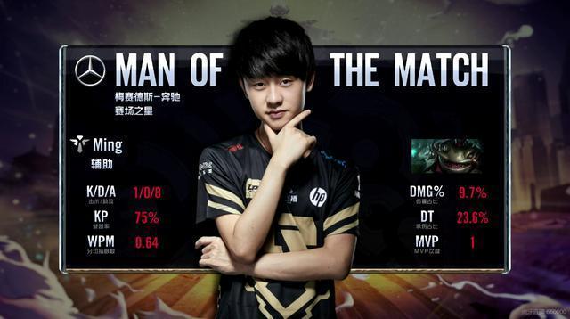 不确定性都 不确定性都