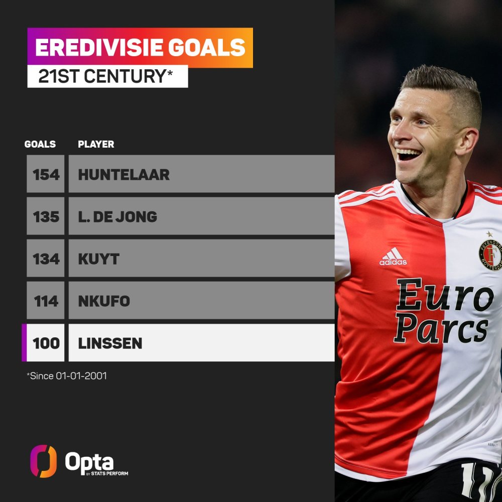 层次推进 层次推进